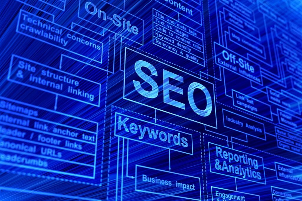 Rank Math vs Yoast SEO
